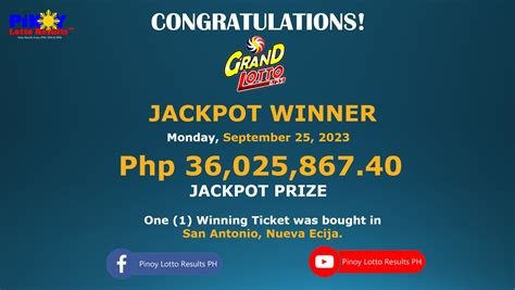 pinoylottoresults|Pinoy Lotto Results PH .
